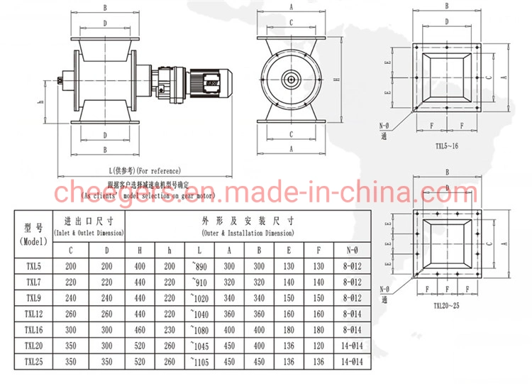 Rotary Air Lock Valve Used in Industry Sawdust Rotary Feeder